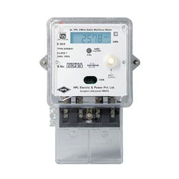 Meters